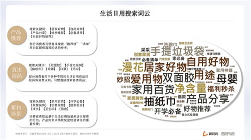 蝉妈妈发布抖音日用百货行业报告 高档品牌市占率上升，母婴用品销售表现突出